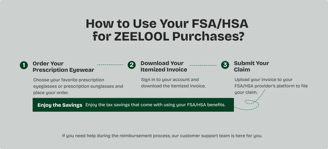 How to Use Your FSA/HSA for SatisVision Purchases