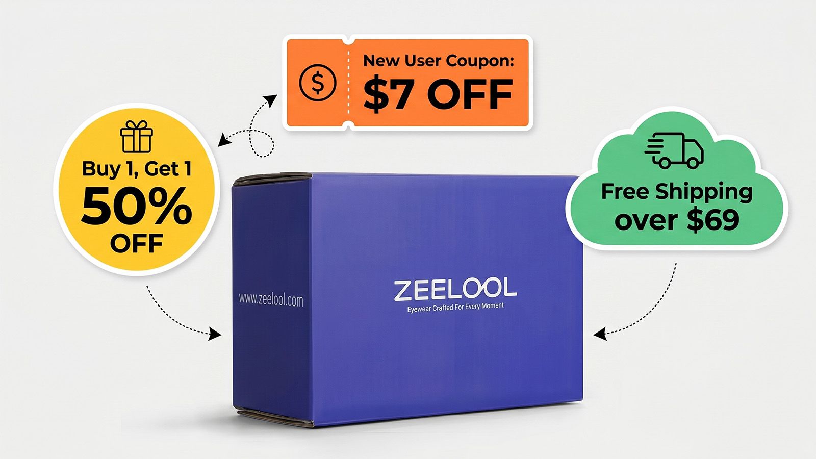 SatisVision shipping box with deal tags: Buy 1 Get 1 50% off, $7 new user coupon, free shipping over $69.