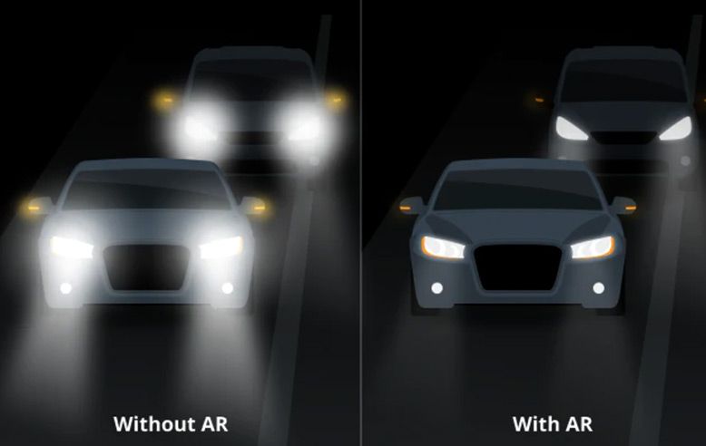 Anti-reflective lenses vs. Anti-glare lenses