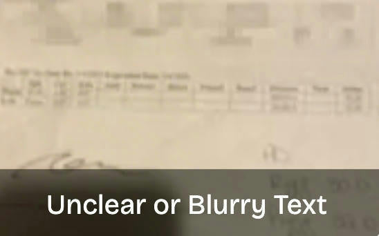 Unclear or blurry text example