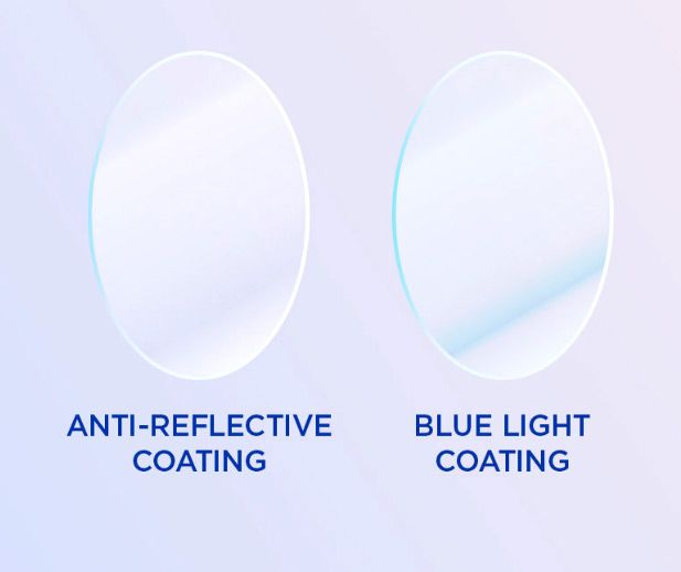Blue light-blocking composite coating