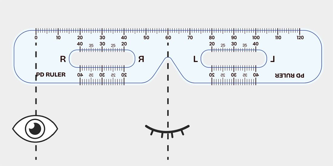 Align the Omm over the center of your left pupil