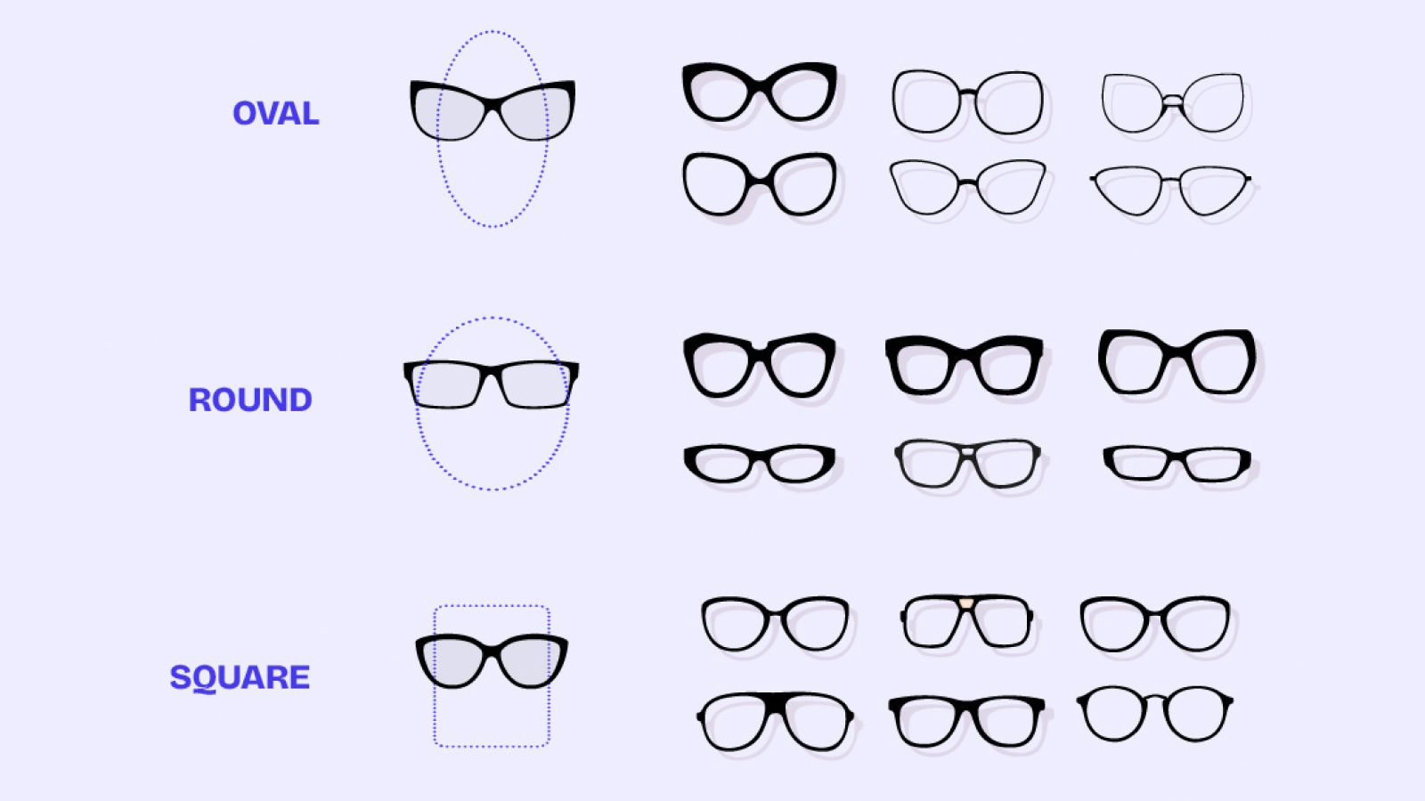Eyeglass frames for oval, round, sqaure face