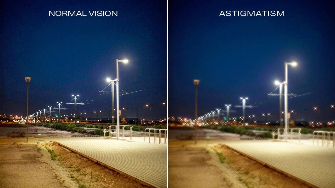 How do people with astigmatism see the world?