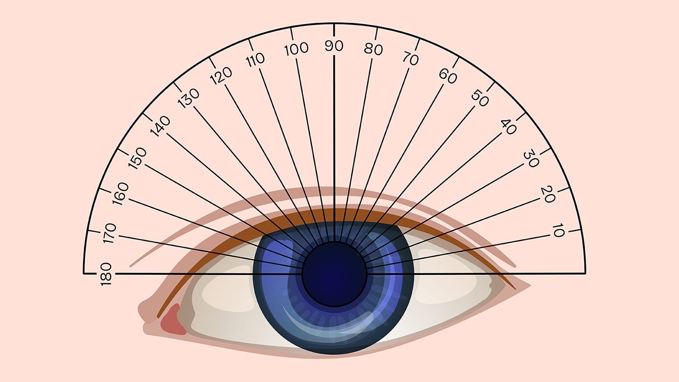 Diagram explaining AXIS in eyeglass prescriptions using angle measurement around the eye